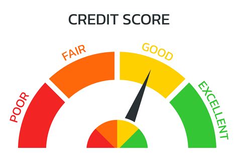 myfreecreditscore.us|my free credit score now.